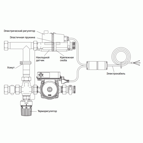 Насосный узел для тёплого пола Oventrop REGUFLOOR H 1151000