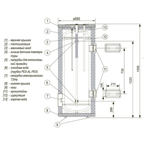 Бойлер косвенного нагрева Kospel SP 180 Termo-S Бойлер косвенного нагрева Kospel SP 180 Termo-S