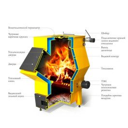 Отопительная котёл ТМФ Ташкент Автоматик АРТ 12 кВт под ТЭН жёлтый