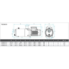Поверхностный насос ESPA Tecno 15 3M