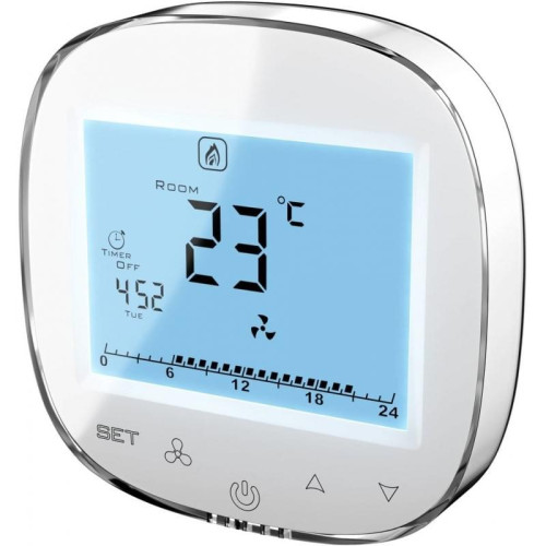 Терморегулятор Volcano HMI NY