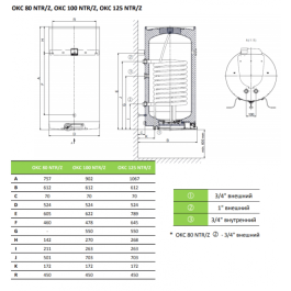 Бойлер настенный DRAZICE OKC 125 NTR/Z