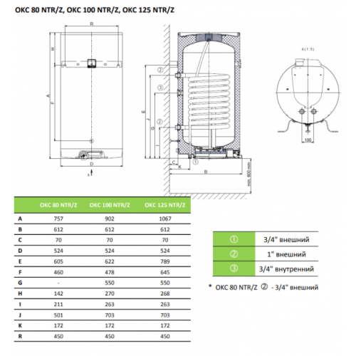 Бойлер настенный DRAZICE OKC 125 NTR/Z
