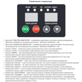 Инвертор насоса JEMIX ИНВ-2200 (частотный преобразователь)
