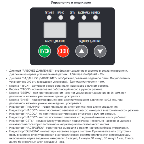 Инвертор насоса JEMIX ИНВ-2200 (частотный преобразователь)