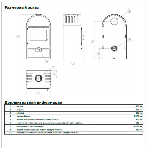Печь-камин ABX Viking I чёрная сталь