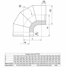 Сэндвич колено Ferrum FH 30-50 90° Ø130x200 мм