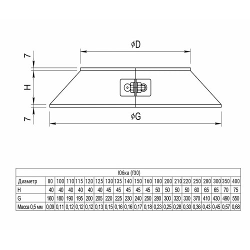 Юбка дымохода Ferrum Ø400 мм