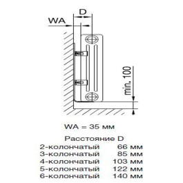 Комплект кронштейнов Zehnder Charleston 2x SMB2T