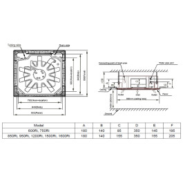 General Climate GCKA-1500Ri кассетный фанкойл