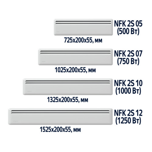 NOBO NFK 2S 05 Viking конвектор NOBO NFK 2S 05 Viking конвектор