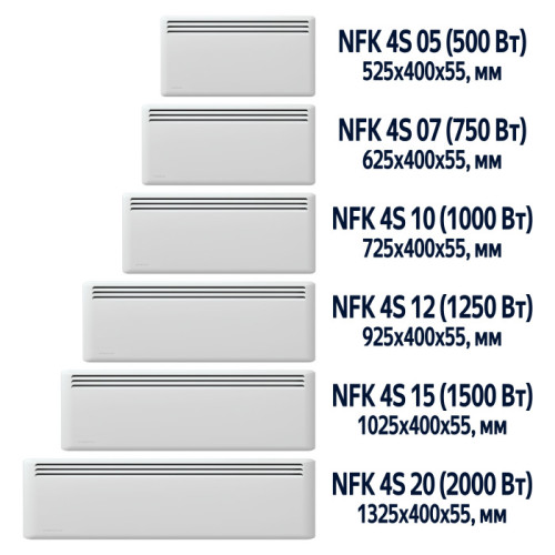 NOBO NFK 4S 07 Viking конвектор