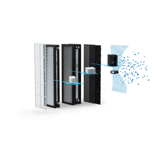 ROYAL CLIMA Brezza RCB 150 LUX бризер приточный