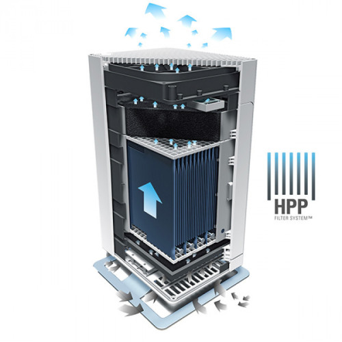 Stadler Form V-001 Viktor White Stadler Form V-001 Viktor White