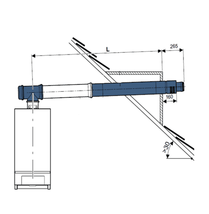 Базовый комплект FC-Set110-C13x, DN110/160, горизонтальный, концентрический горизонтальный Buderus